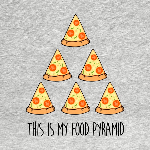 This is my food pyramid by Melonseta